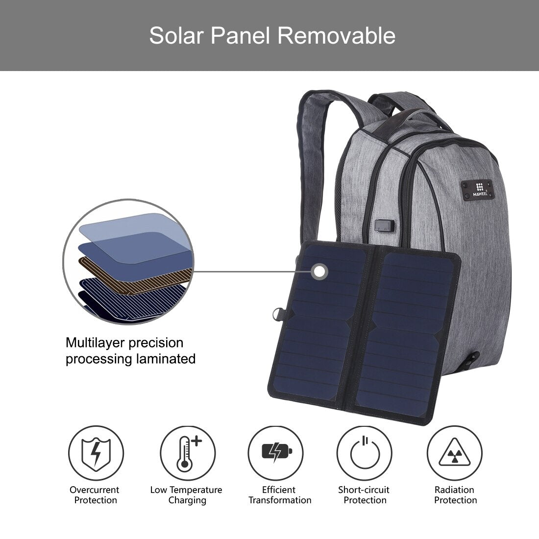 Unisex Laptop Backpack with Solar Panel